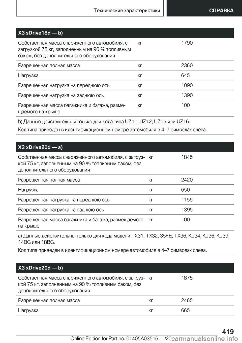 BMW X3 2020  Руково �X�3��s�D�r�i�v�e�1�8�d�n��b�) 