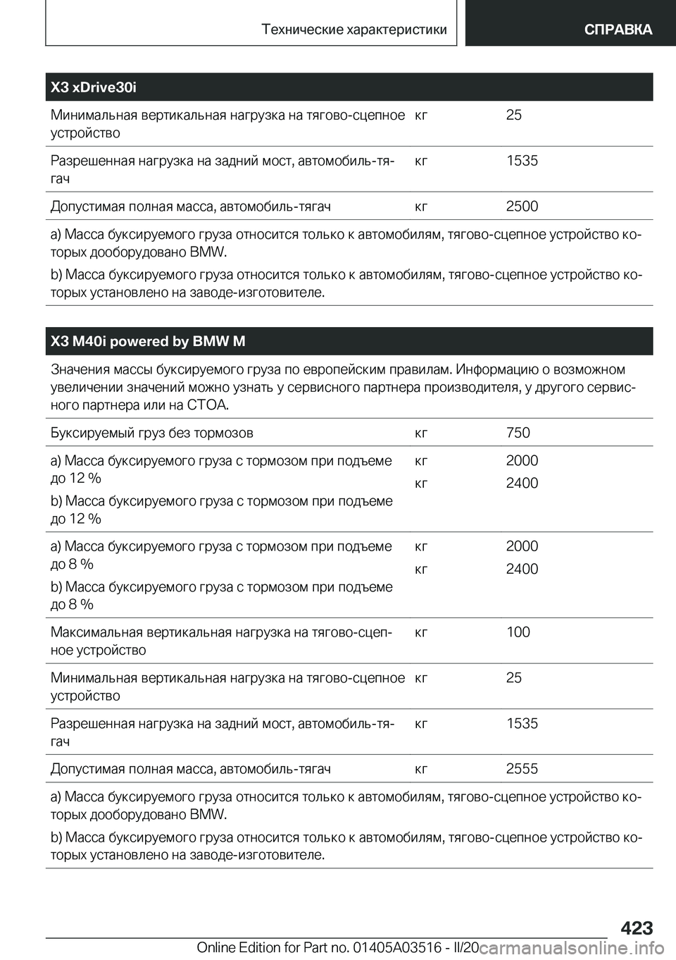 BMW X3 2020  Руково �X�3��x�D�r�i�v�e�3�0�i 