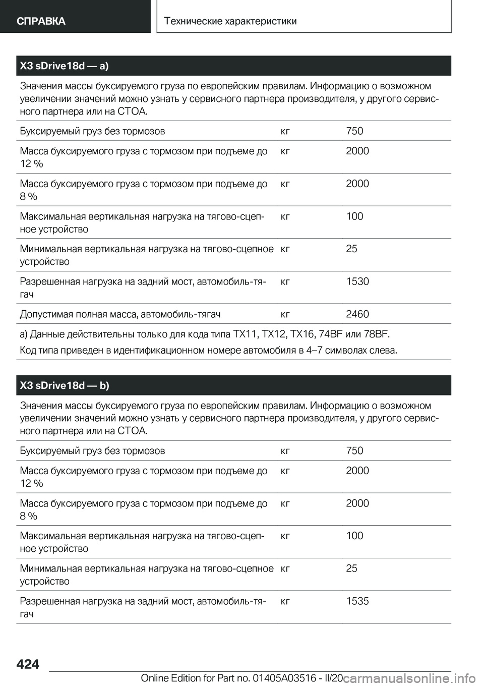 BMW X3 2020  Руково �X�3��s�D�r�i�v�e�1�8�d�n��a�) 