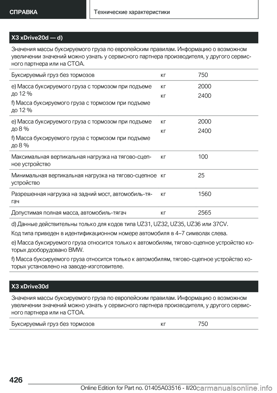 BMW X3 2020  Руково �X�3��x�D�r�i�v�e�2�0�d�n��d�) 