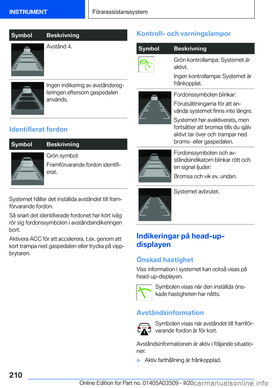 BMW X3 2020  InstruktionsbÖcker (in Swedish) �S�y�m�b�o�l�B�e�s�k�r�i�v�n�i�n�g�A�v�s�t�å�n�d��4�.�I�n�g�e�n��i�n�d�i�k�e�r�i�n�g��a�v��a�v�s�t�å�n�d�s�r�e�gj
�l�e�r�i�n�g�e�n��e�f�t�e�r�s�o�m��g�a�s�p�e�d�a�l�e�n
�a�n�v�ä�n�d�s�.
�I�d