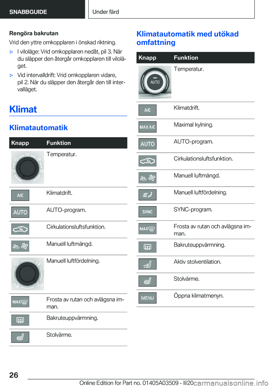 BMW X3 2020  InstruktionsbÖcker (in Swedish) �R�e�n�g�