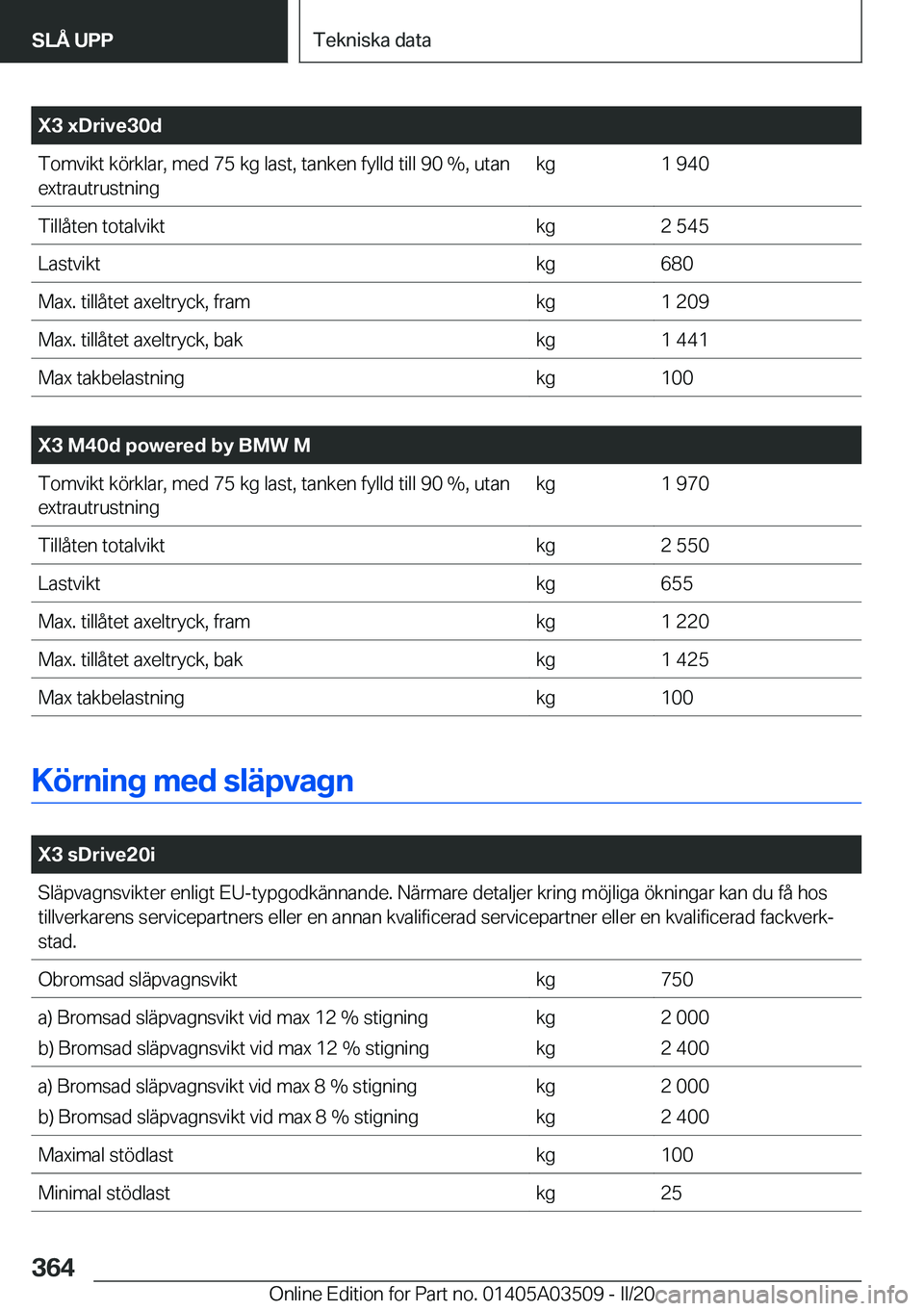 BMW X3 2020  InstruktionsbÖcker (in Swedish) �X�3��x�D�r�i�v�e�3�0�d�T�o�m�v�i�k�t��k�
