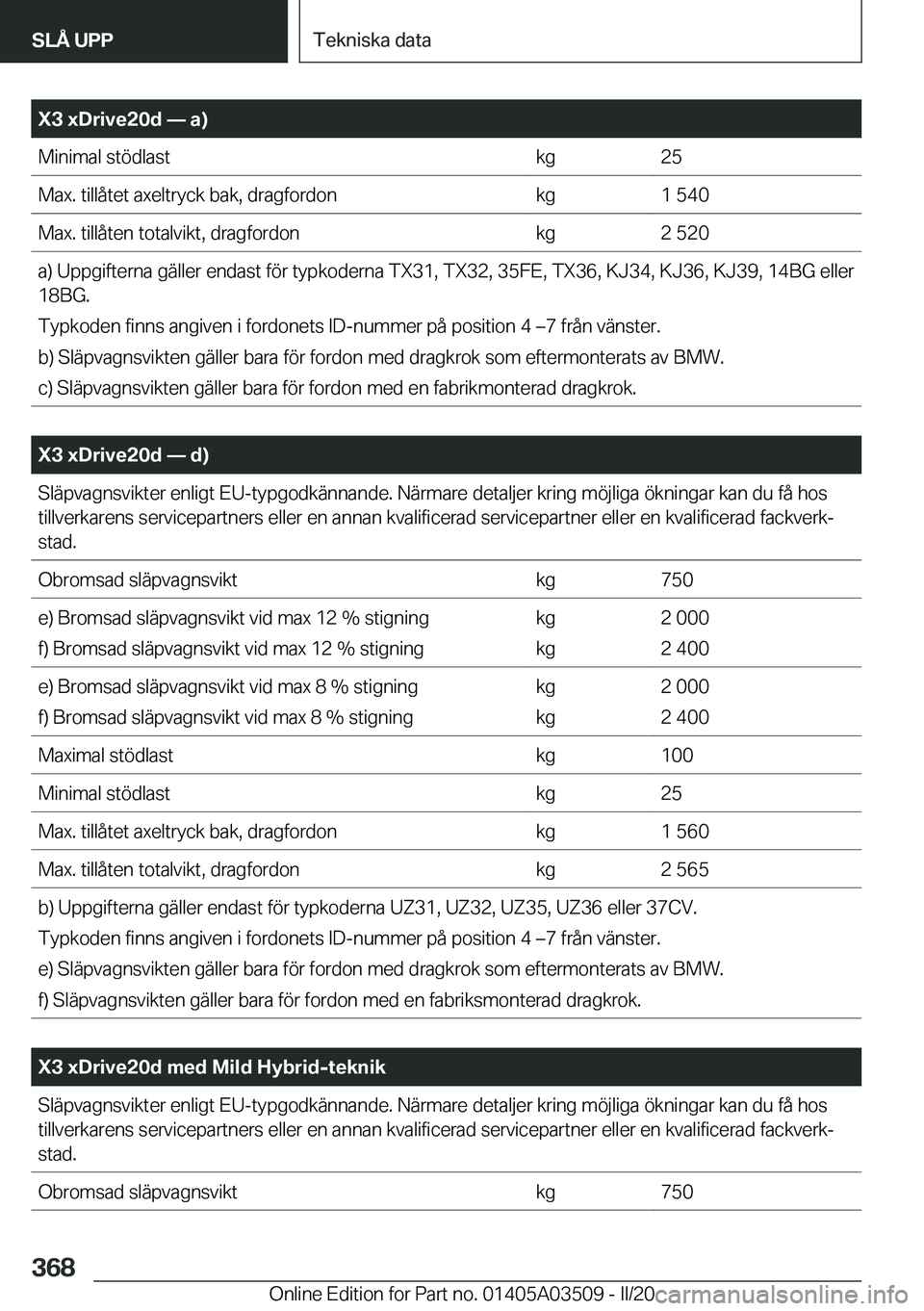 BMW X3 2020  InstruktionsbÖcker (in Swedish) �X�3��x�D�r�i�v�e�2�0�d�n��a�
�M�i�n�i�m�a�l��s�t�