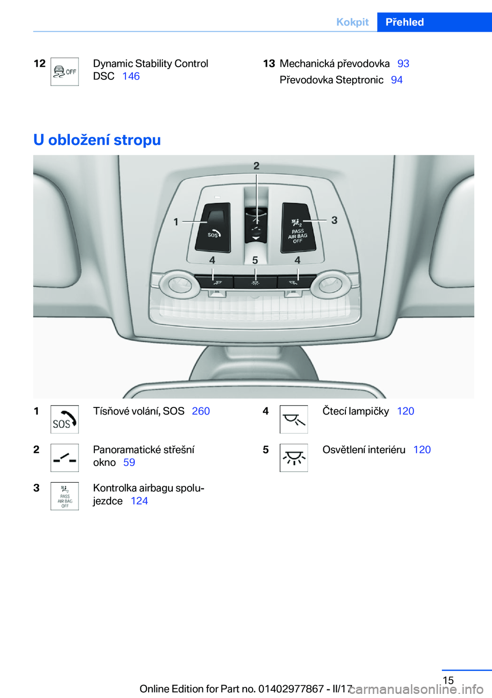 BMW X3 2017  Návod na použití (in Czech) �1�2�D�y�n�a�m�i�c� �S�t�a�b�i�l�i�t�y� �C�o�n�t�r�o�l
�D�S�C\_ �1�4�6�1�3�M�e�c�h�a�n�i�c�k�á� �p �e�v�o�d�o�v�k�a\_ �9�3
�P �e�v�o�d�o�v�k�a� �S�t�e�p�t�r�o�n�i�c\_ �9�4
�U��o�b�l�o�e�n�