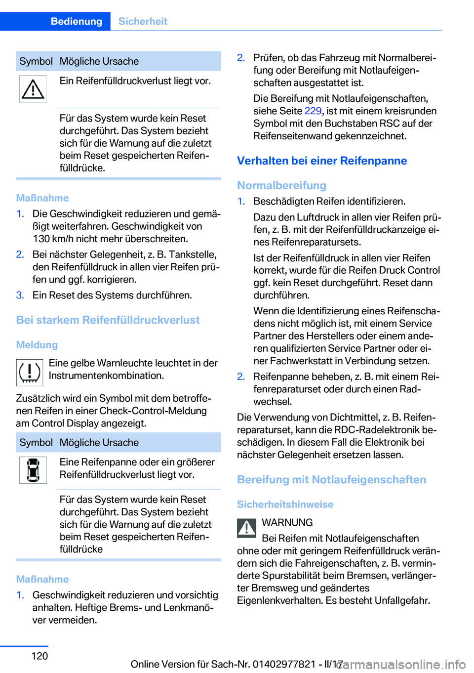 BMW X3 2017  Betriebsanleitungen (in German) �S�y�m�b�o�l�M�ö�g�l�i�c�h�e� �U�r�s�a�c�h�e�E�i�n� �R�e�i�f�e�n�f�ü�l�l�d�r�u�c�k�v�e�r�l�u�s�t� �l�i�e�g�t� �v�o�r�.�F�ü�r� �d�a�s� �S�y�s�t�e�m� �w�u�r�d�e� �k�e�i�n� �R�e�s�e�t
�d�u�r�c�h�g�e�f