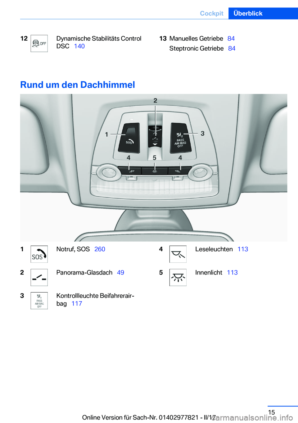BMW X3 2017  Betriebsanleitungen (in German) �1�2�D�y�n�a�m�i�s�c�h�e� �S�t�a�b�i�l�i�t�ä�t�s� �C�o�n�t�r�o�l
�D�S�C\_ �1�4�0�1�3�M�a�n�u�e�l�l�e�s� �G�e�t�r�i�e�b�e\_ �8�4
�S�t�e�p�t�r�o�n�i�c� �G�e�t�r�i�e�b�e\_ �8�4
�R�u�n�d��u�m��d�