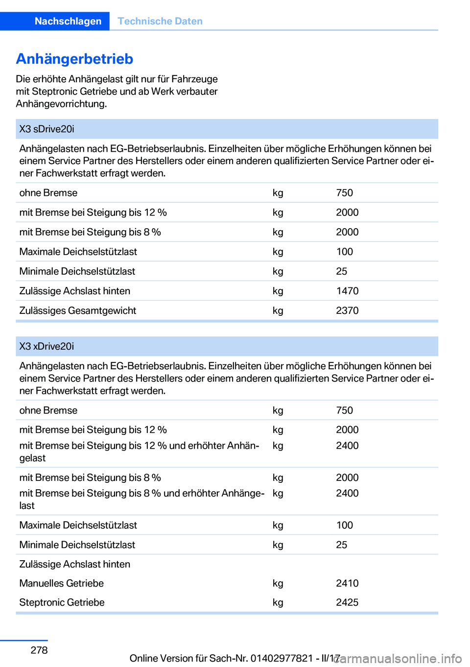 BMW X3 2017  Betriebsanleitungen (in German) �A�n�h�