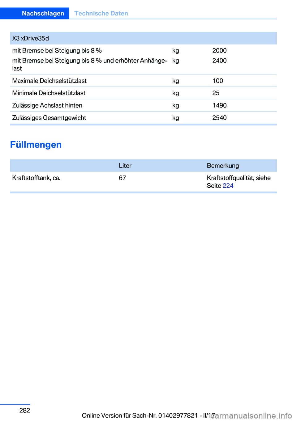 BMW X3 2017  Betriebsanleitungen (in German) �X�3� �x�D�r�i�v�e�3�5�d�m�i�t� �B�r�e�m�s�e� �b�e�i� �S�t�e�i�g�u�n�g� �b�i�s� �8� �%
�m�i�t� �B�r�e�m�s�e� �b�e�i� �S�t�e�i�g�u�n�g� �b�i�s� �8� �%� �u�n�d� �e�r�h�ö�h�t�e�r� �A�n�h�ä�n�g�ej
�l�a