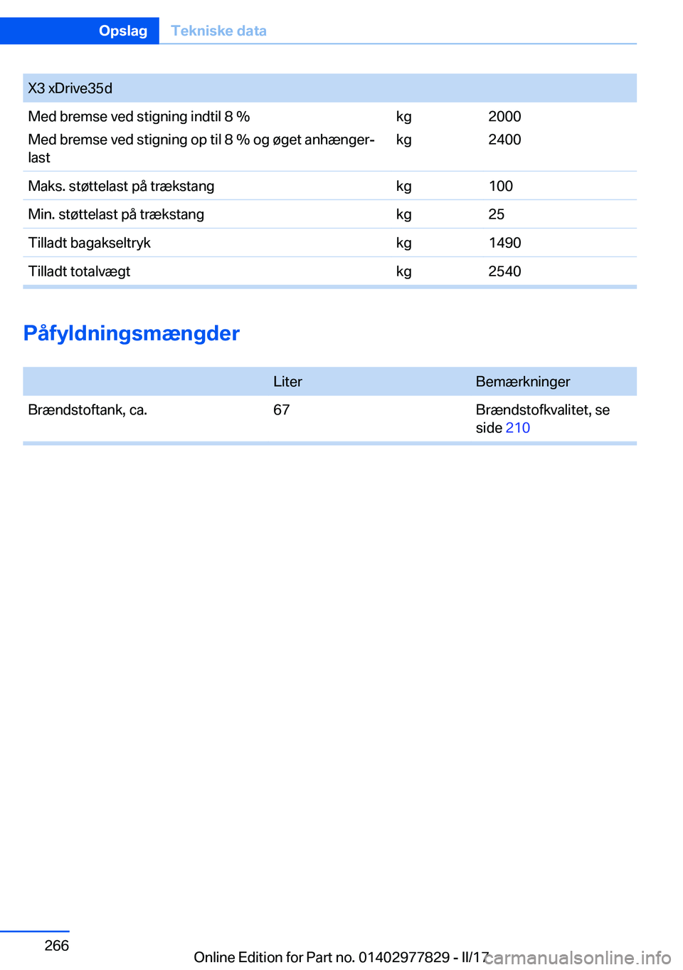 BMW X3 2017  InstruktionsbØger (in Danish) �X�3� �x�D�r�i�v�e�3�5�d�M�e�d� �b�r�e�m�s�e� �v�e�d� �s�t�i�g�n�i�n�g� �i�n�d�t�i�l� �8� �%
�M�e�d� �b�r�e�m�s�e� �v�e�d� �s�t�i�g�n�i�n�g� �o�p� �t�i�l� �8� �%� �o�g� �
