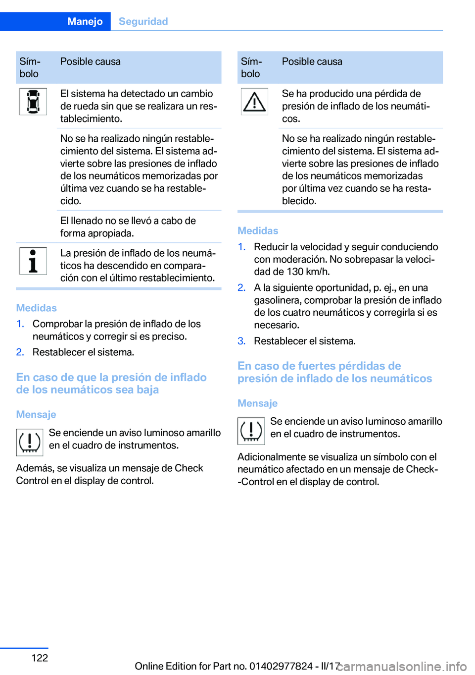 BMW X3 2017  Manuales de Empleo (in Spanish) �S�