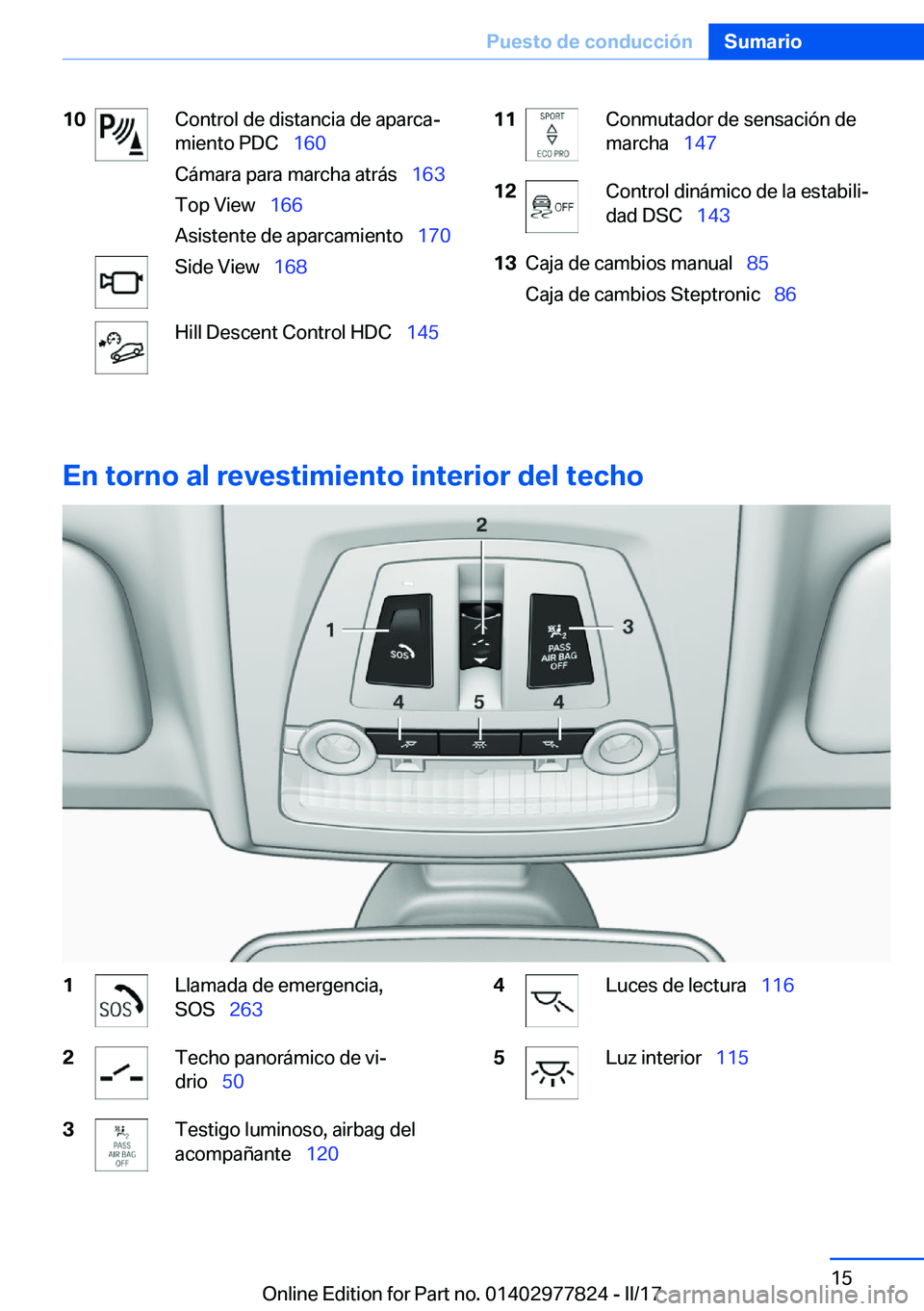 BMW X3 2017  Manuales de Empleo (in Spanish) �1�0�C�o�n�t�r�o�l� �d�e� �d�i�s�t�a�n�c�i�a� �d�e� �a�p�a�r�c�aª
�m�i�e�n�t�o� �P�D�C\_ �1�6�0
�C�á�m�a�r�a� �p�a�r�a� �m�a�r�c�h�a� �a�t�r�á�s\_ �1�6�3
�T�o�p� �V�i�e�w\_ �1�6�6
�A�s�i�s�t