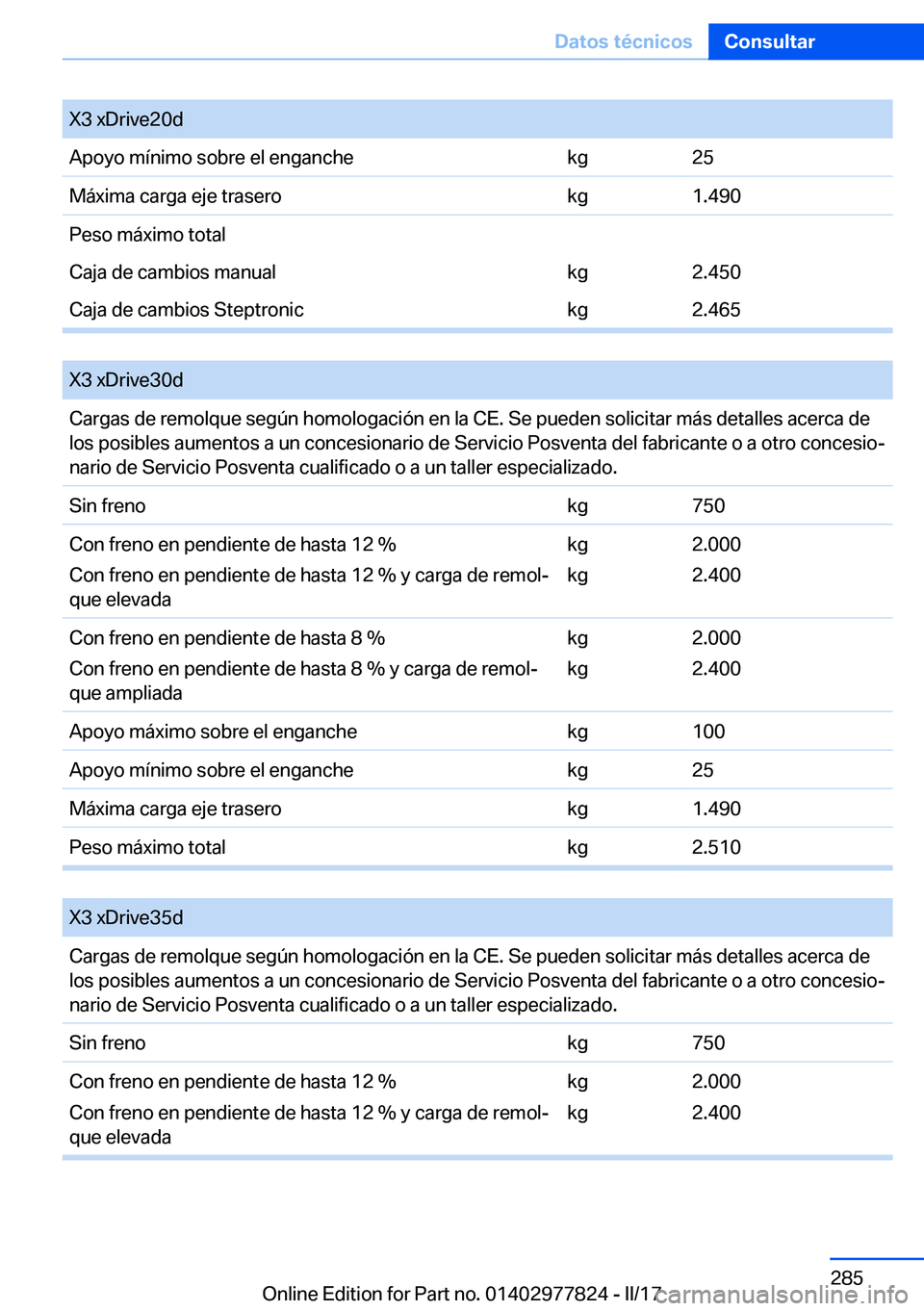BMW X3 2017  Manuales de Empleo (in Spanish) �X�3� �x�D�r�i�v�e�2�0�d�A�p�o�y�o� �m�
