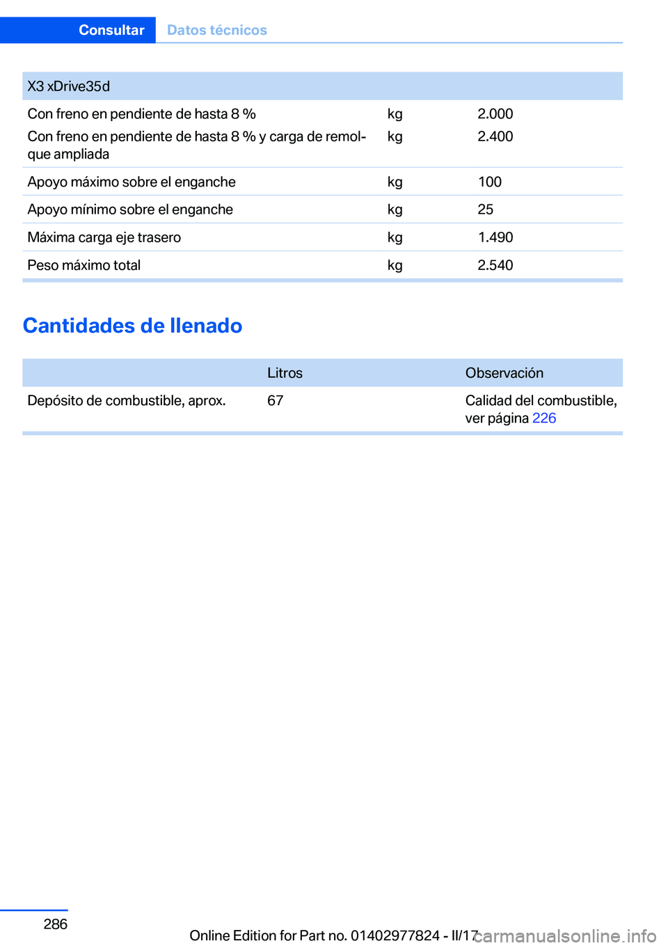 BMW X3 2017  Manuales de Empleo (in Spanish) �X�3� �x�D�r�i�v�e�3�5�d�C�o�n� �f�r�e�n�o� �e�n� �p�e�n�d�i�e�n�t�e� �d�e� �h�a�s�t�a� �8� �%
�C�o�n� �f�r�e�n�o� �e�n� �p�e�n�d�i�e�n�t�e� �d�e� �h�a�s�t�a� �8� �%� �y� �c�a�r�g�a� �d�e� �r�e�m�o�l