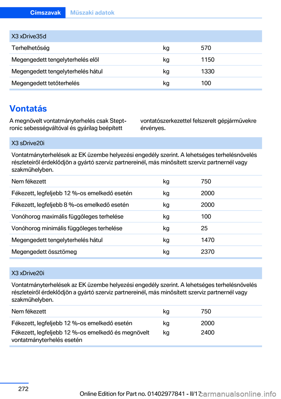 BMW X3 2017  Kezelési útmutató (in Hungarian) �X�3� �x�D�r�i�v�e�3�5�d�T�e�r�h�e�l�h�e�t�