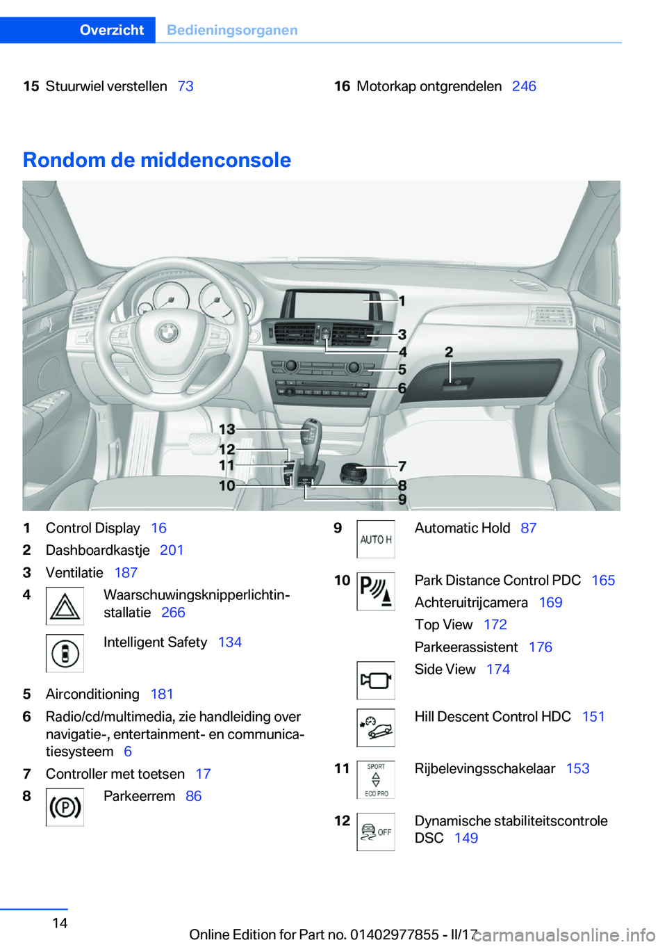 BMW X3 2017  Instructieboekjes (in Dutch) �1�5�S�t�u�u�r�w�i�e�l� �v�e�r�s�t�e�l�l�e�n\_�7�3�1�6�M�o�t�o�r�k�a�p� �o�n�t�g�r�e�n�d�e�l�e�n\_ �2�4�6
�R�o�n�d�o�m��d�e��m�i�d�d�e�n�c�o�n�s�o�l�e
�1�C�o�n�t�r�o�l� �D�i�s�p�l�a�y\_�1�6�2�