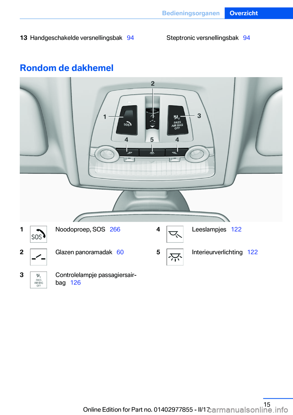 BMW X3 2017  Instructieboekjes (in Dutch) �1�3�H�a�n�d�g�e�s�c�h�a�k�e�l�d�e� �v�e�r�s�n�e�l�l�i�n�g�s�b�a�k\_�9�4�S�t�e�p�t�r�o�n�i�c� �v�e�r�s�n�e�l�l�i�n�g�s�b�a�k\_�9�4
�R�o�n�d�o�m��d�e��d�a�k�h�e�m�e�l
�1�N�o�o�d�o�p�r�o�e�p�,� �S