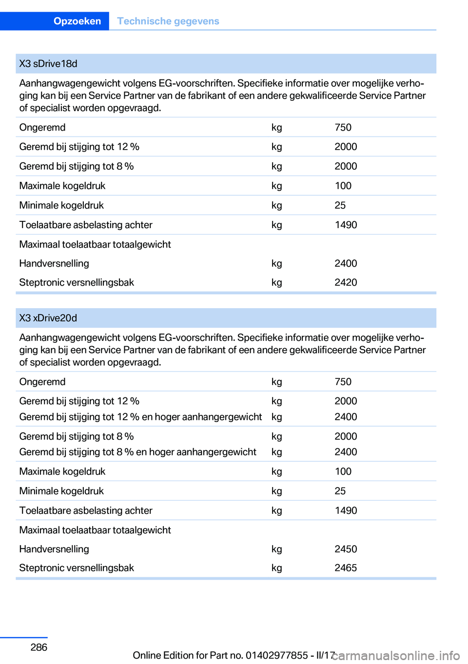 BMW X3 2017  Instructieboekjes (in Dutch) �X�3� �s�D�r�i�v�e�1�8�d�A�a�n�h�a�n�g�w�a�g�e�n�g�e�w�i�c�h�t� �v�o�l�g�e�n�s� �E�G�-�v�o�o�r�s�c�h�r�i�f�t�e�n�.� �S�p�e�c�i�f�i�e�k�e� �i�n�f�o�r�m�a�t�i�e� �o�v�e�r� �m�o�g�e�l�i�j�k�e� �v�e�r�h�o