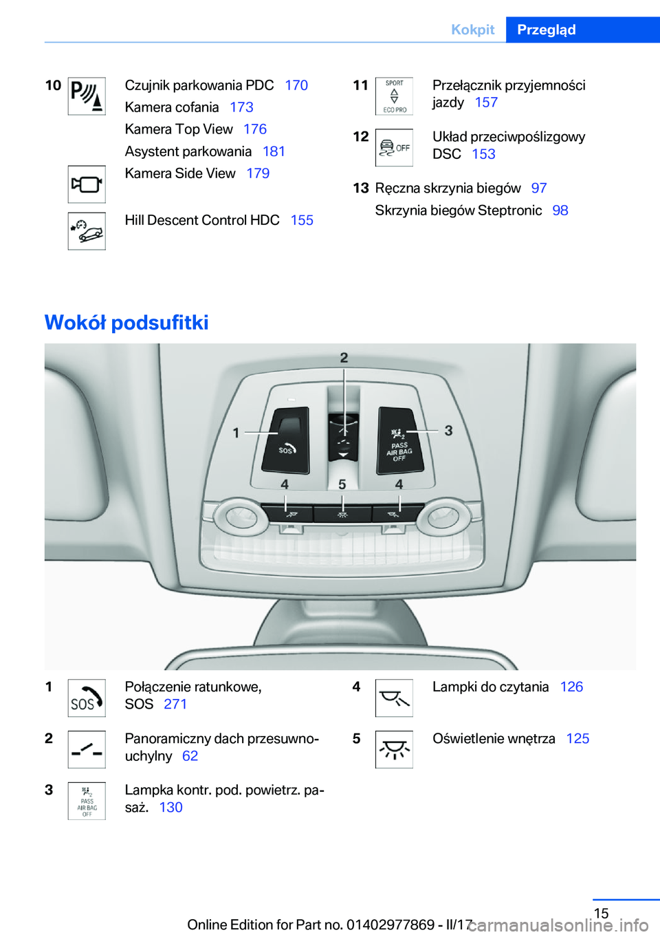 BMW X3 2017  Instrukcja obsługi (in Polish) �1�0�C�z�u�j�n�i�k� �p�a�r�k�o�w�a�n�i�a� �P�D�C\_�1�7�0
�K�a�m�e�r�a� �c�o�f�a�n�i�a\_ �1�7�3
�K�a�m�e�r�a� �T�o�p� �V�i�e�w\_ �1�7�6
�A�s�y�s�t�e�n�t� �p�a�r�k�o�w�a�n�i�a\_ �1�8�1�K�a�m�e�r