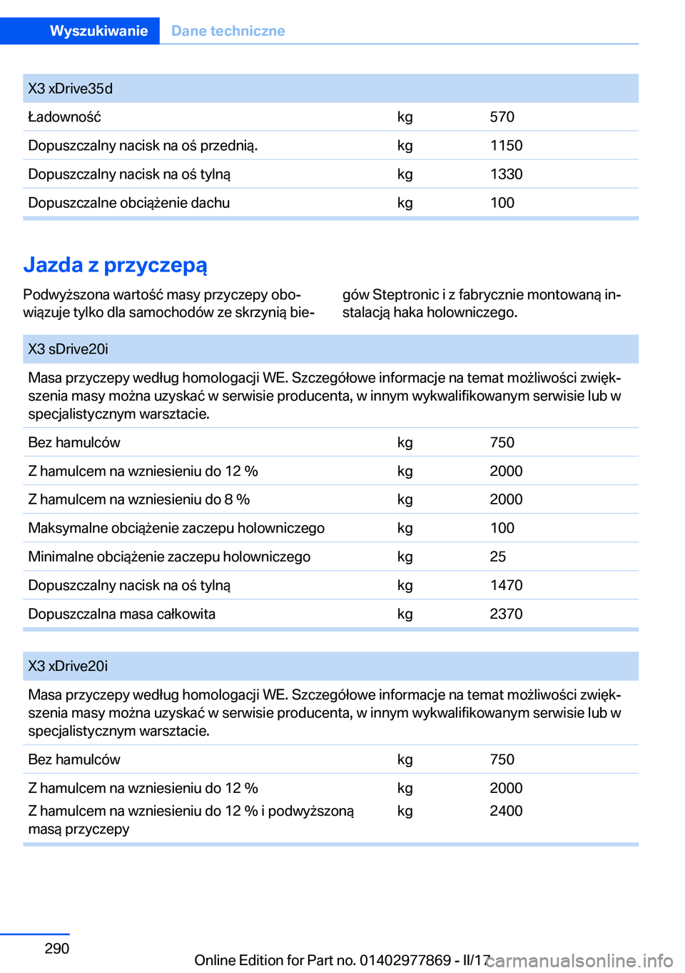 BMW X3 2017  Instrukcja obsługi (in Polish) �X�3� �x�D�r�i�v�e�3�5�d�Ł�a�d�o�w�n�o �