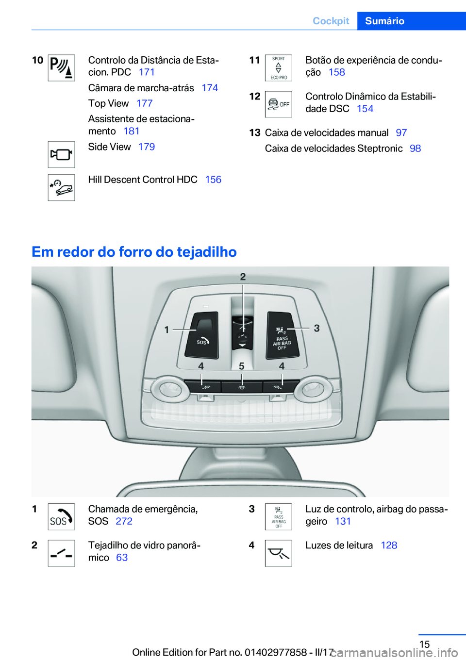 BMW X3 2017  Manual do condutor (in Portuguese) �1�0�C�o�n�t�r�o�l�o� �d�a� �D�i�s�t�â�n�c�i�a� �d�e� �E�s�t�aª
�c�i�o�n�.� �P�D�C\_ �1�7�1
�C�â�m�a�r�a� �d�e� �m�a�r�c�h�a�-�a�t�r�á�s\_ �1�7�4
�T�o�p� �V�i�e�w\_ �1�7�7
�A�s�s�i�s�t�e�n�