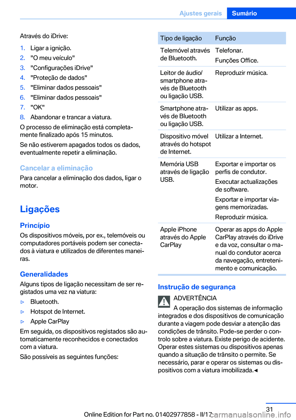 BMW X3 2017  Manual do condutor (in Portuguese) �A�t�r�a�v�é�s� �d�o� �i�D�r�i�v�e�:�1�.�L�i�g�a�r� �a� �i�g�n�i�ç�ã�o�.�2�.�"�O� �m�e�u� �v�e�