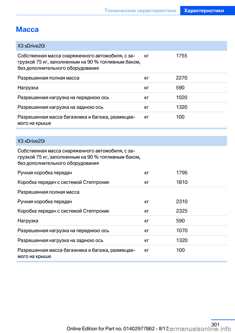 BMW X3 2017  Руково 