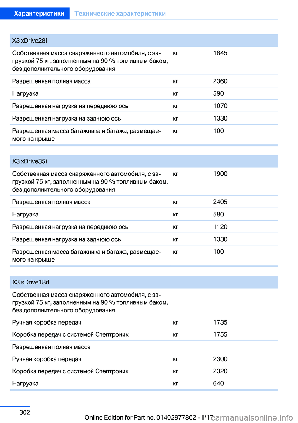 BMW X3 2017  Руково �X�3� �x�D�r�i�v�e�2�8�i 