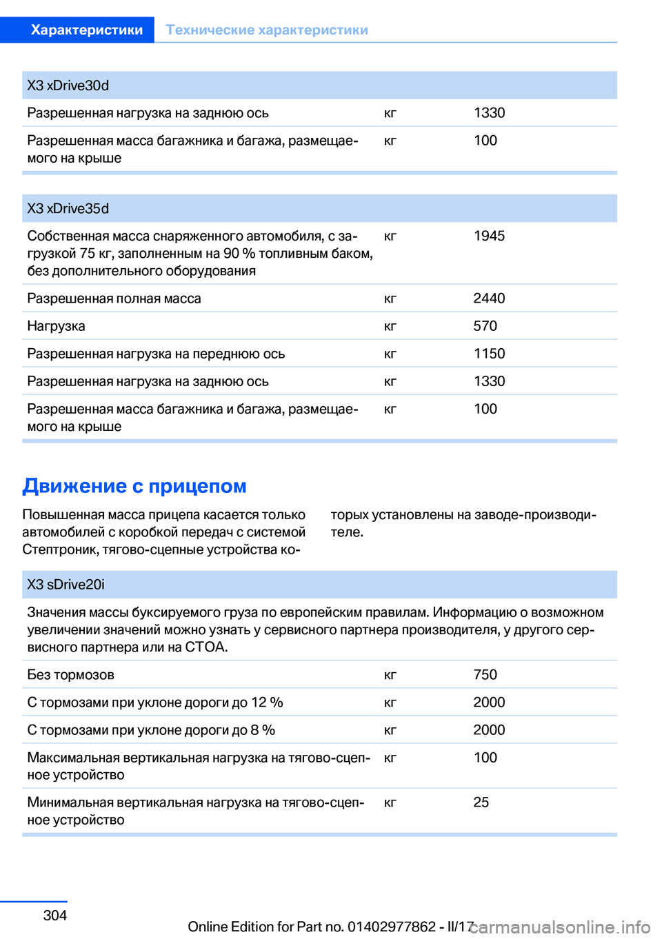 BMW X3 2017  Руково �X�3� �x�D�r�i�v�e�3�0�d 