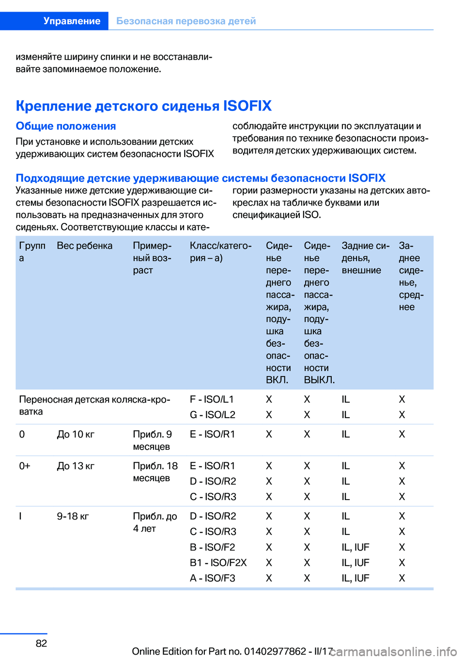 BMW X3 2017  Руково  