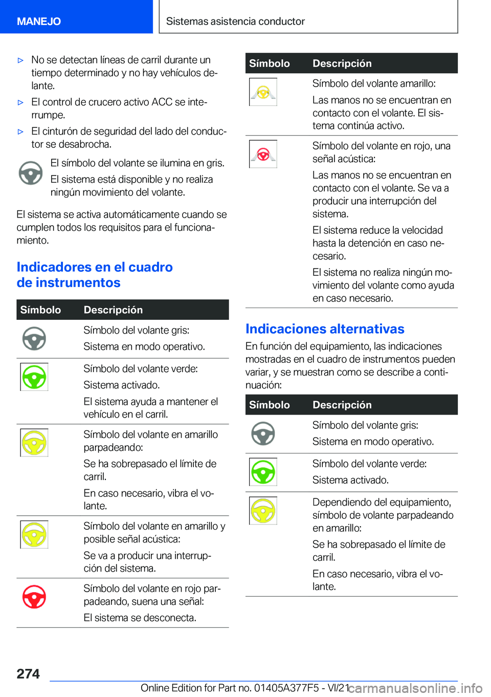 BMW X3 M 2022  Manuales de Empleo (in Spanish) x�N�o��s�e��d�e�t�e�c�t�a�n��l�