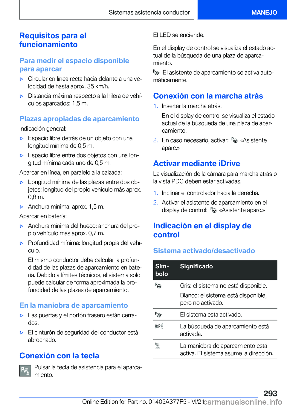 BMW X3 M 2022  Manuales de Empleo (in Spanish) �R�e�q�u�i�s�i�t�o�s��p�a�r�a��e�l
�f�u�n�c�i�o�n�a�m�i�e�n�t�o
�P�a�r�a��m�e�d�i�r��e�l��e�s�p�a�c�i�o��d�i�s�p�o�n�i�b�l�e
�p�a�r�a��a�p�a�r�c�a�rx�C�i�r�c�u�l�a�r��e�n��l�