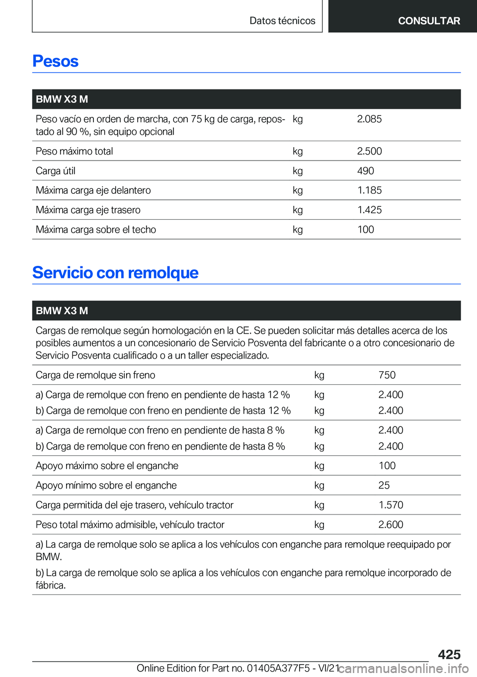 BMW X3 M 2022  Manuales de Empleo (in Spanish) �P�e�s�o�s
�
�B�M�W��X�3��M�P�e�s�o��v�a�c�