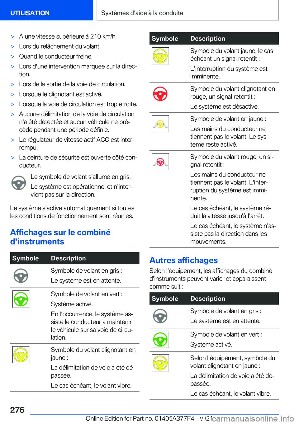 BMW X3 M 2022  Notices Demploi (in French) 'x�