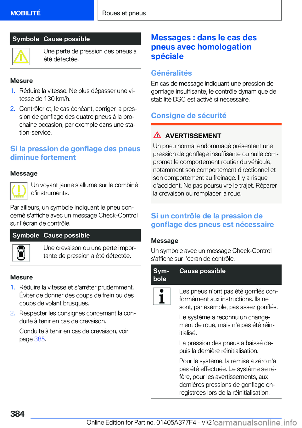 BMW X3 M 2022  Notices Demploi (in French) �S�y�m�b�o�l�e�C�a�u�s�e��p�o�s�s�i�b�l�e�U�n�e��p�e�r�t�e��d�e��p�r�e�s�s�i�o�n��d�e�s��p�n�e�u�s��a
�é�t�é��d�é�t�e�c�t�é�e�.
�M�e�s�u�r�e
�1�.�R�é�d�u�i�r�e��l�a��v�i�t�e�s�s�e�.��N
