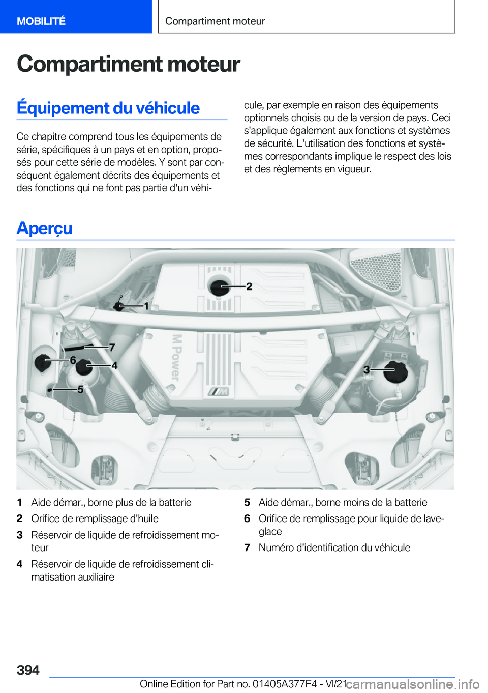 BMW X3 M 2022  Notices Demploi (in French) �C�o�m�p�a�r�t�i�m�e�n�t��m�o�t�e�u�r�