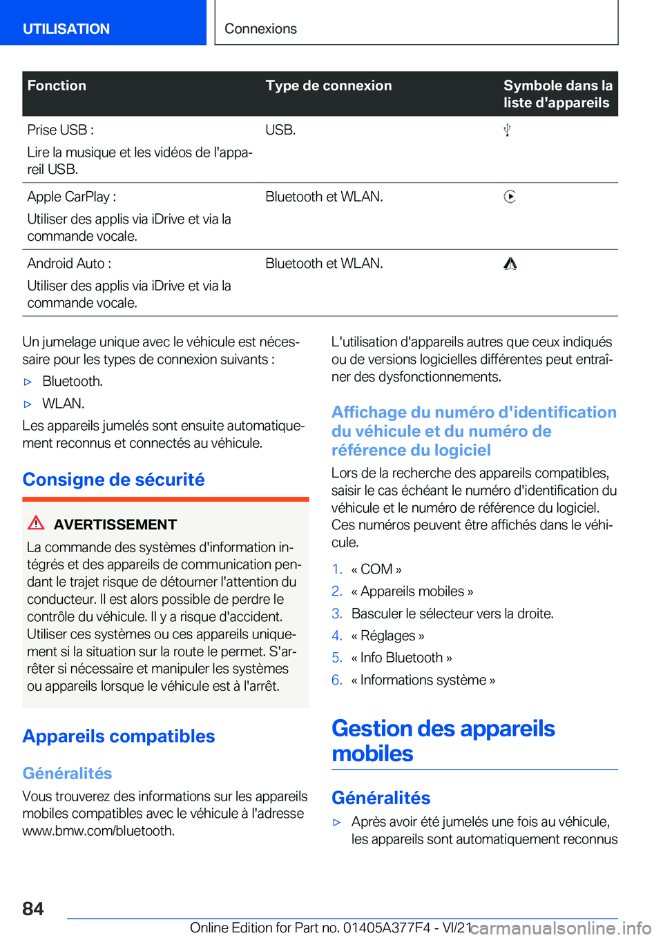 BMW X3 M 2022  Notices Demploi (in French) �F�o�n�c�t�i�o�n�T�y�p�e��d�e��c�o�n�n�e�x�i�o�n�S�y�m�b�o�l�e��d�a�n�s��l�a
�l�i�s�t�e��d�'�a�p�p�a�r�e�i�l�s�P�r�i�s�e��U�S�B��:
�L�i�r�e��l�a��m�u�s�i�q�u�e��e�t��l�e�s��v�i�d�é�o�