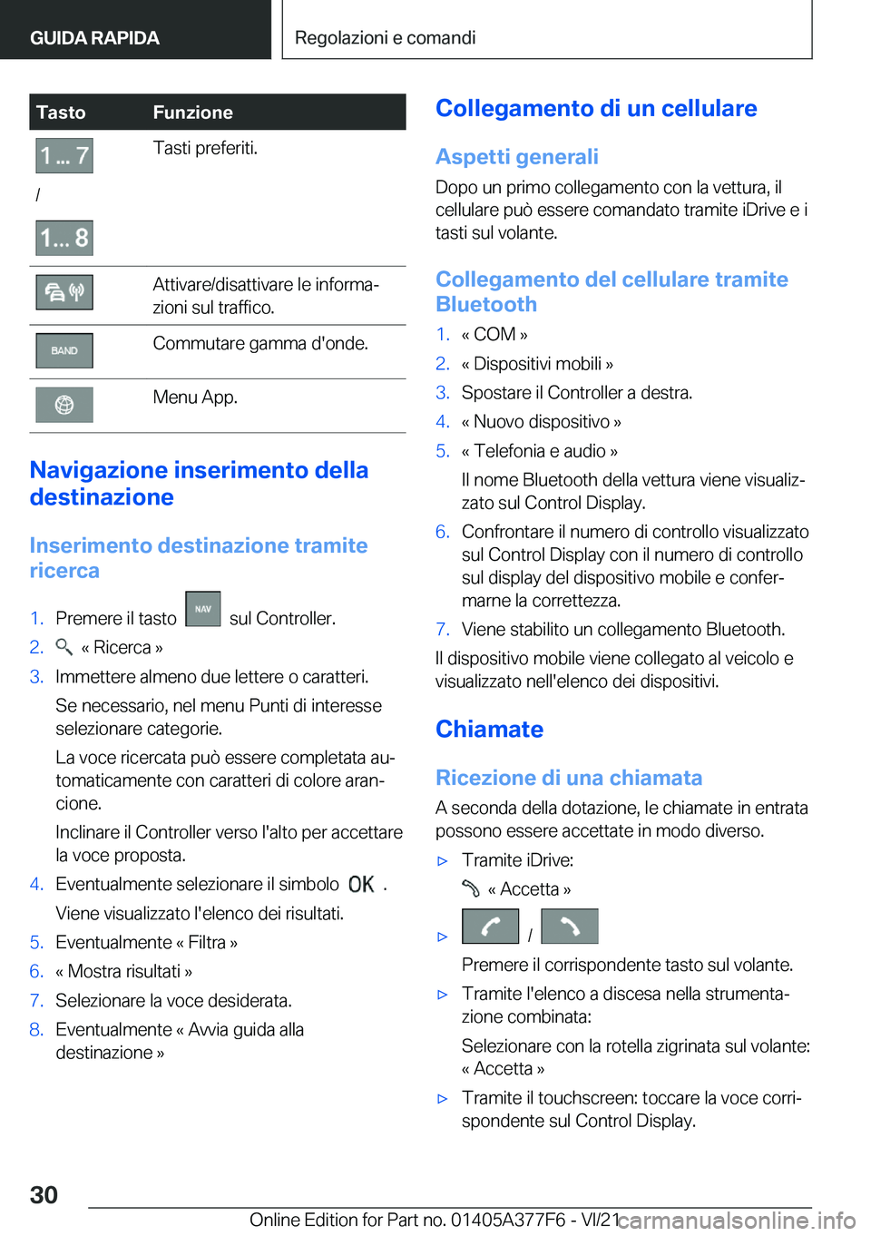 BMW X3 M 2022  Libretti Di Uso E manutenzione (in Italian) �T�a�s�t�o�F�u�n�z�i�o�n�e
�/
�T�a�s�t�i��p�r�e�f�e�r�i�t�i�.�A�t�t�i�v�a�r�e�/�d�i�s�a�t�t�i�v�a�r�e��l�e��i�n�f�o�r�m�aª
�z�i�o�n�i��s�u�l��t�r�a�f�f�i�c�o�.�C�o�m�m�u�t�a�r�e��g�a�m�m�a��d