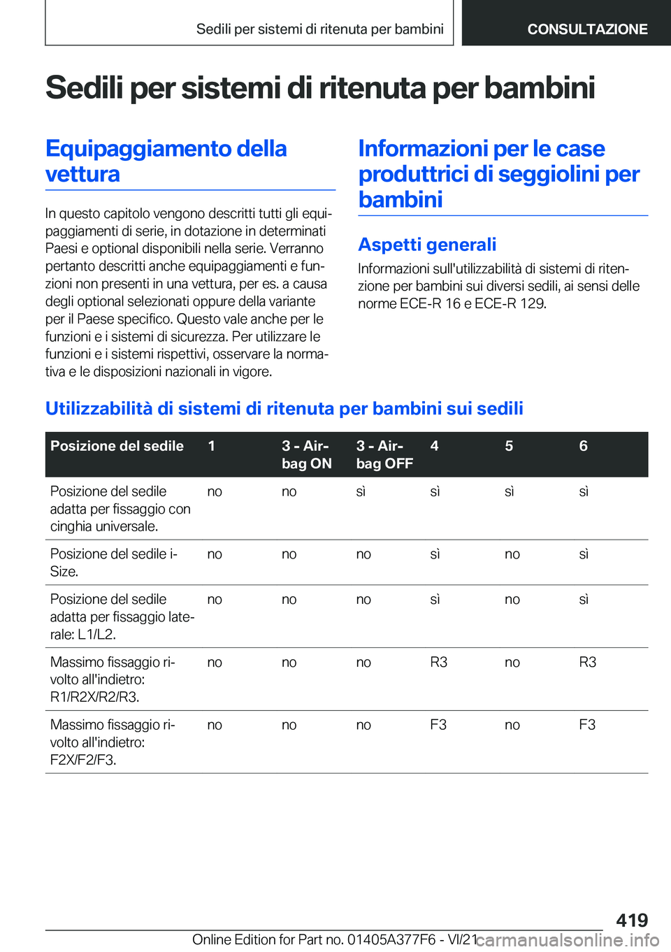 BMW X3 M 2022  Libretti Di Uso E manutenzione (in Italian) �S�e�d�i�l�i��p�e�r��s�i�s�t�e�m�i��d�i��r�i�t�e�n�u�t�a��p�e�r��b�a�m�b�i�n�i�E�q�u�i�p�a�g�g�i�a�m�e�n�t�o��d�e�l�l�a�v�e�t�t�u�r�a
�I�n��q�u�e�s�t�o��c�a�p�i�t�o�l�o��v�e�n�g�o�n�o��d�e�