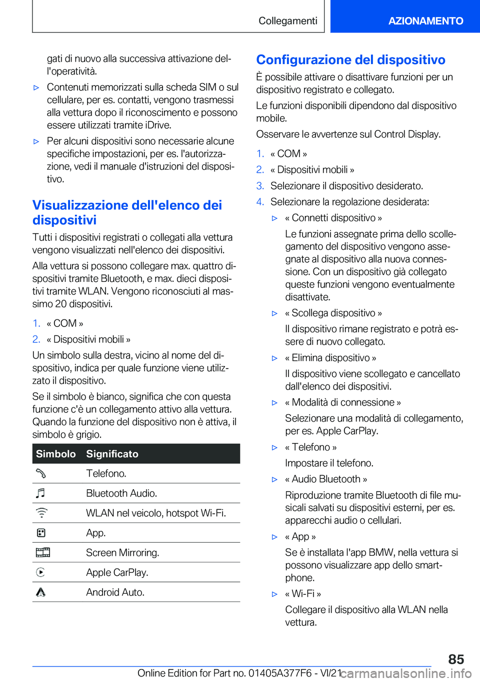 BMW X3 M 2022  Libretti Di Uso E manutenzione (in Italian) �g�a�t�i��d�i��n�u�o�v�o��a�l�l�a��s�u�c�c�e�s�s�i�v�a��a�t�t�i�v�a�z�i�o�n�e��d�e�lª
�l�'�o�p�e�r�a�t�i�v�i�t�