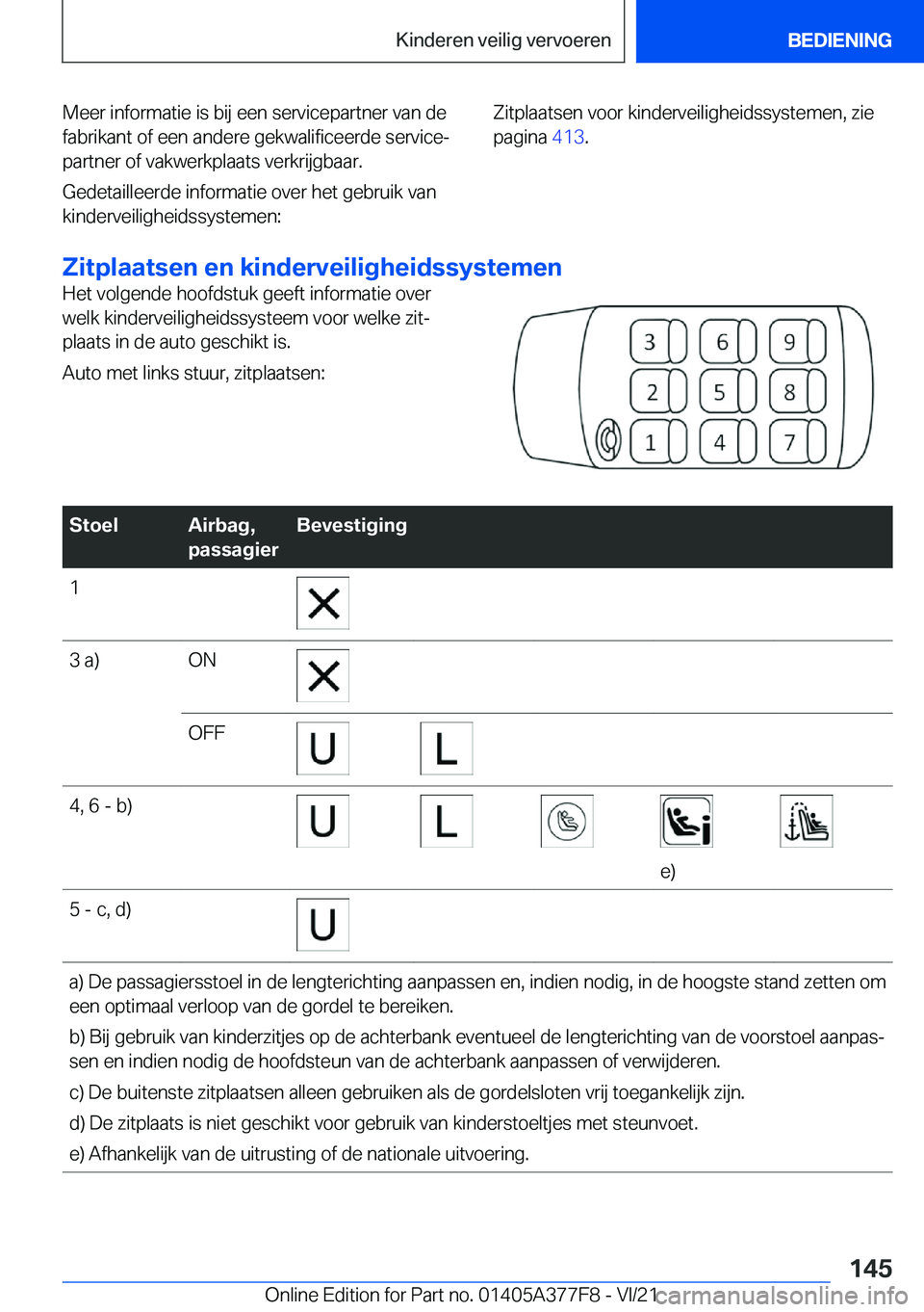 BMW X3 M 2022  Instructieboekjes (in Dutch) �M�e�e�r��i�n�f�o�r�m�a�t�i�e��i�s��b�i�j��e�e�n��s�e�r�v�i�c�e�p�a�r�t�n�e�r��v�a�n��d�e�f�a�b�r�i�k�a�n�t��o�f��e�e�n��a�n�d�e�r�e��g�e�k�w�a�l�i�f�i�c�e�e�r�d�e��s�e�r�v�i�c�ej
�p�a�r�