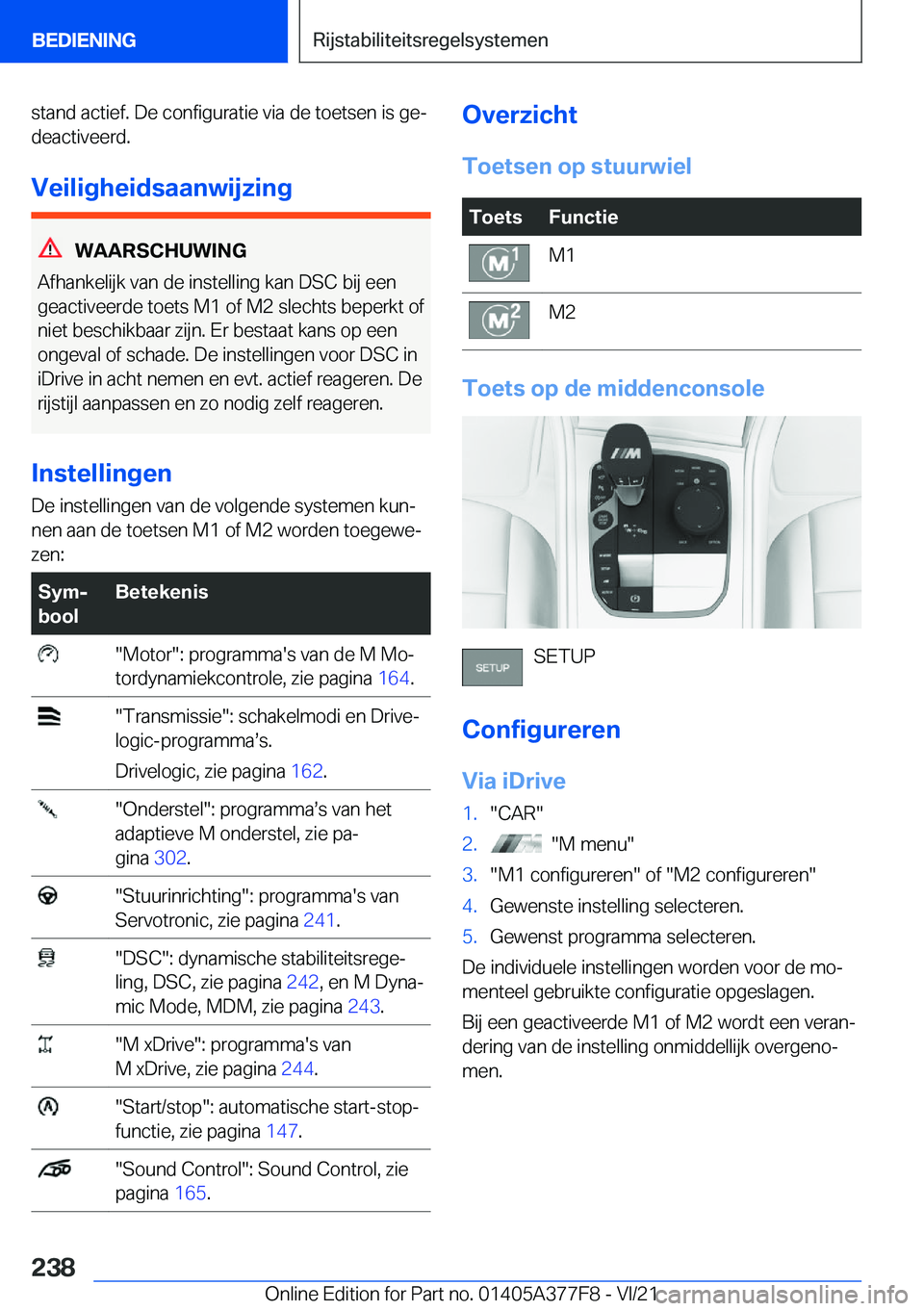 BMW X3 M 2022  Instructieboekjes (in Dutch) �s�t�a�n�d��a�c�t�i�e�f�.��D�e��c�o�n�f�i�g�u�r�a�t�i�e��v�i�a��d�e��t�o�e�t�s�e�n��i�s��g�ej
�d�e�a�c�t�i�v�e�e�r�d�.
�V�e�i�l�i�g�h�e�i�d�s�a�a�n�w�i�j�z�i�n�g
�W�A�A�R�S�C�H�U�W�I�N�G
�A�f