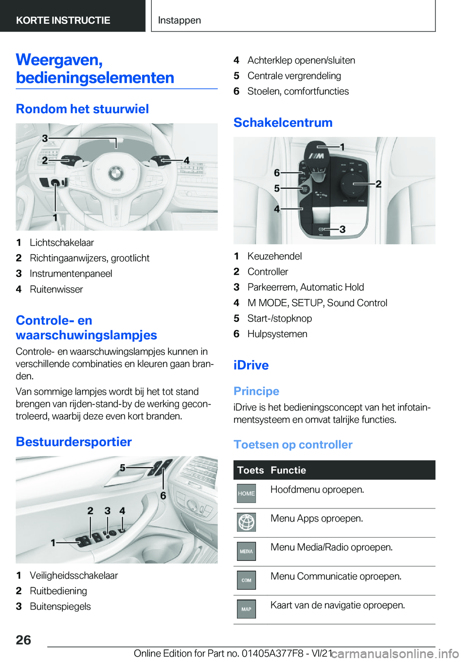 BMW X3 M 2022  Instructieboekjes (in Dutch) �W�e�e�r�g�a�v�e�n�,�b�e�d�i�e�n�i�n�g�s�e�l�e�m�e�n�t�e�n
�R�o�n�d�o�m��h�e�t��s�t�u�u�r�w�i�e�l
�1�L�i�c�h�t�s�c�h�a�k�e�l�a�a�r�2�R�i�c�h�t�i�n�g�a�a�n�w�i�j�z�e�r�s�,��g�r�o�o�t�l�i�c�h�t�3�I�n