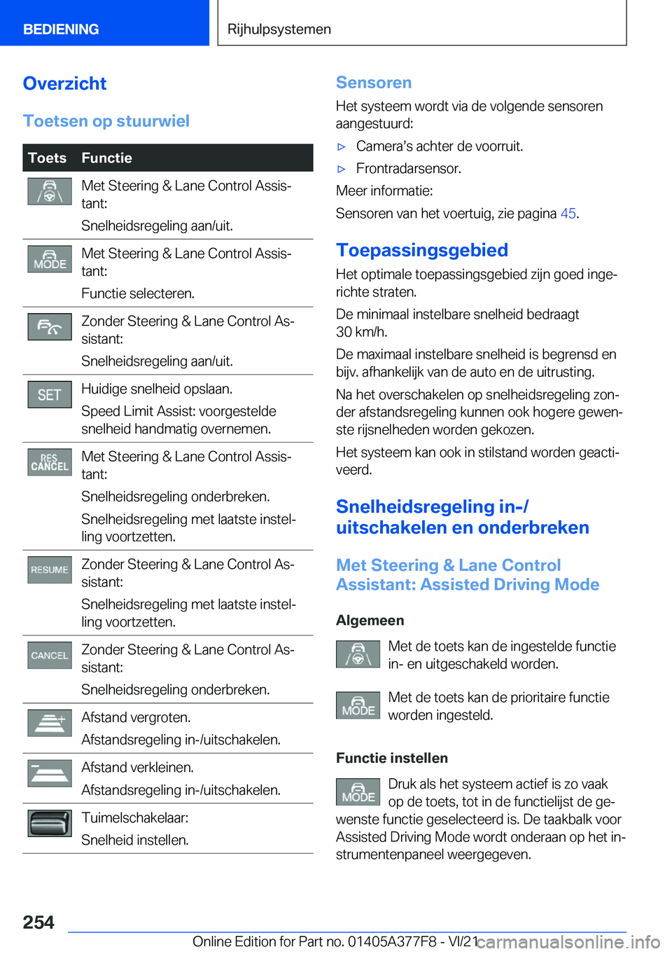 BMW X3 M 2022  Instructieboekjes (in Dutch) �O�v�e�r�z�i�c�h�t�T�o�e�t�s�e�n��o�p��s�t�u�u�r�w�i�e�l�T�o�e�t�s�F�u�n�c�t�i�e�M�e�t��S�t�e�e�r�i�n�g��&��L�a�n�e��C�o�n�t�r�o�l��A�s�s�i�sj
�t�a�n�t�:
�S�n�e�l�h�e�i�d�s�r�e�g�e�l�i�n�g��a