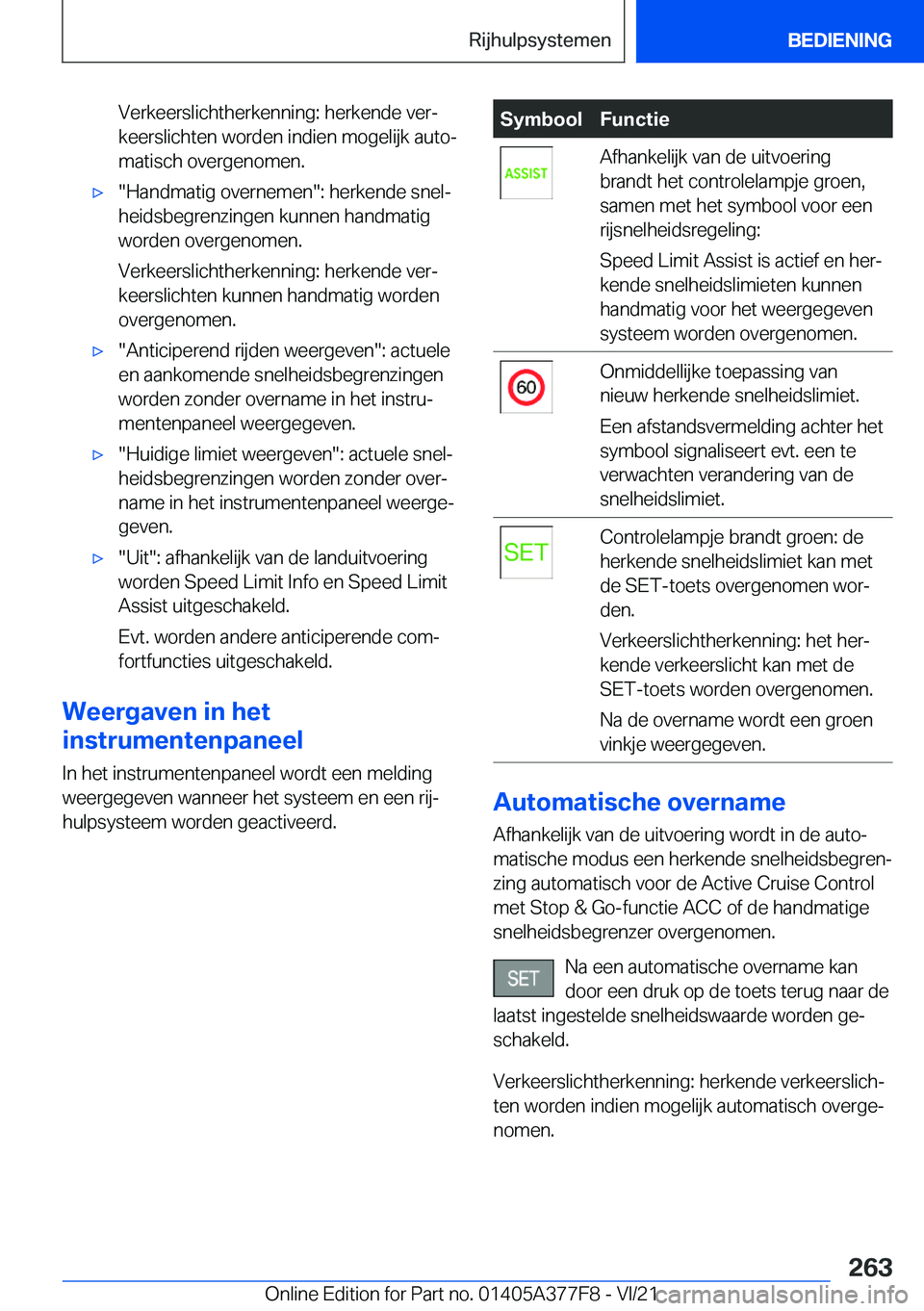 BMW X3 M 2022  Instructieboekjes (in Dutch) �V�e�r�k�e�e�r�s�l�i�c�h�t�h�e�r�k�e�n�n�i�n�g�:��h�e�r�k�e�n�d�e��v�e�rj
�k�e�e�r�s�l�i�c�h�t�e�n��w�o�r�d�e�n��i�n�d�i�e�n��m�o�g�e�l�i�j�k��a�u�t�oj
�m�a�t�i�s�c�h��o�v�e�r�g�e�n�o�m�e�n�.