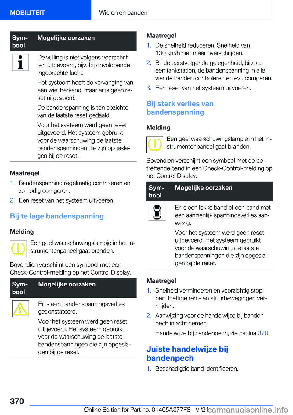 BMW X3 M 2022  Instructieboekjes (in Dutch) �S�y�mj
�b�o�o�l�M�o�g�e�l�i�j�k�e��o�o�r�z�a�k�e�n�D�e��v�u�l�l�i�n�g��i�s��n�i�e�t��v�o�l�g�e�n�s��v�o�o�r�s�c�h�r�i�fj
�t�e�n��u�i�t�g�e�v�o�e�r�d�,��b�i�j�v�.��b�i�j��o�n�v�o�l�d�o�e�n