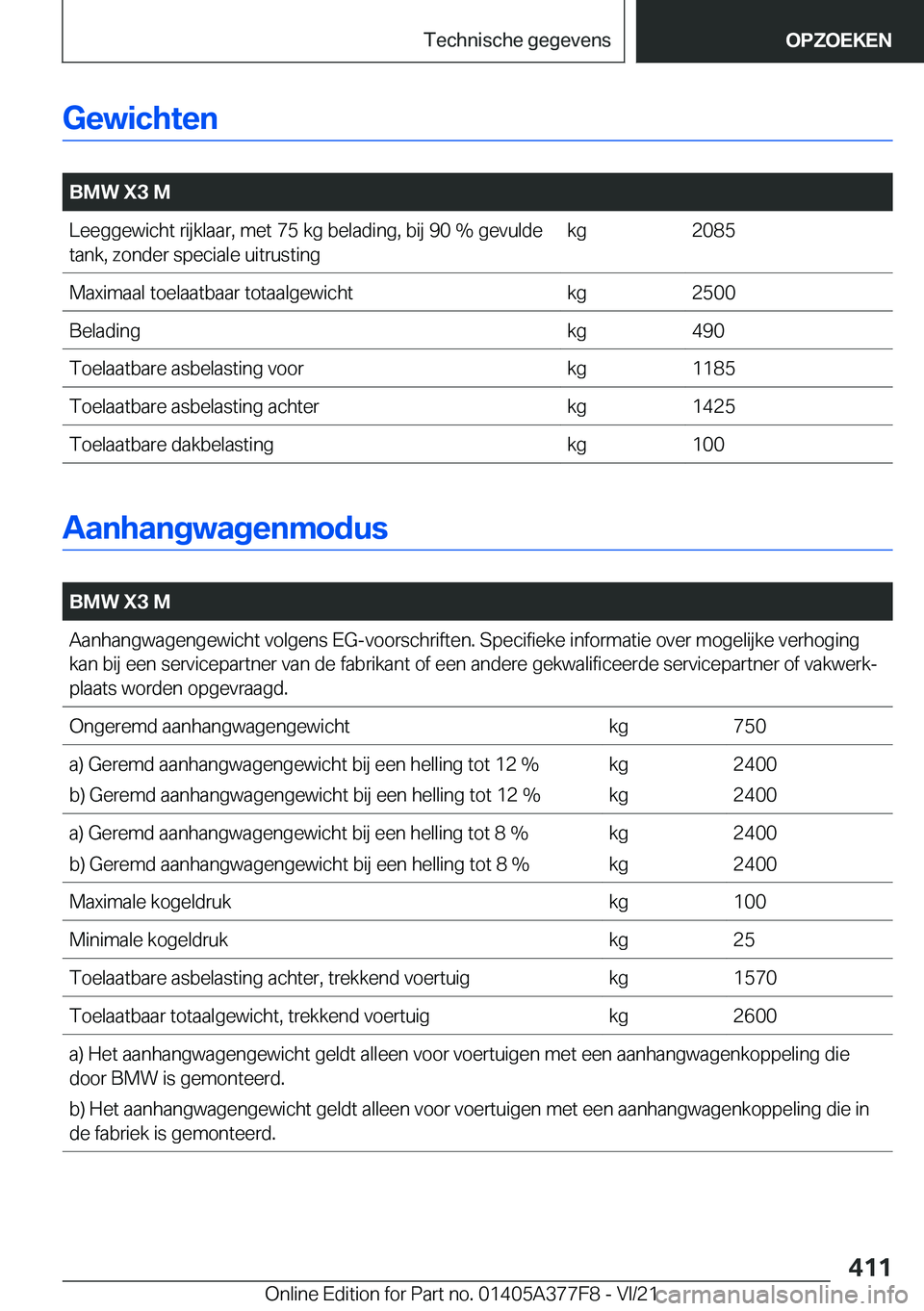BMW X3 M 2022  Instructieboekjes (in Dutch) �G�e�w�i�c�h�t�e�n
�
�B�M�W��X�3��M�L�e�e�g�g�e�w�i�c�h�t��r�i�j�k�l�a�a�r�,��m�e�t��7�5��k�g��b�e�l�a�d�i�n�g�,��b�i�j��9�0��%��g�e�v�u�l�d�e
�t�a�n�k�,��z�o�n�d�e�r��s�p�e�c�i�a�l�e��