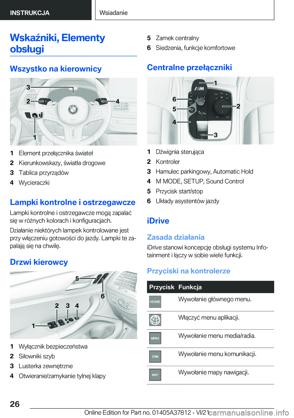 BMW X3 M 2022  Instrukcja obsługi (in Polish) �W�s�k�a7�n�i�k�i�,��E�l�e�m�e�n�t�y�o�b�s�ł�u�g�i
�W�s�z�y�s�t�k�o��n�a��k�i�e�r�o�w�n�i�c�y
�1�E�l�e�m�e�n�t��p�r�z�e�ł�