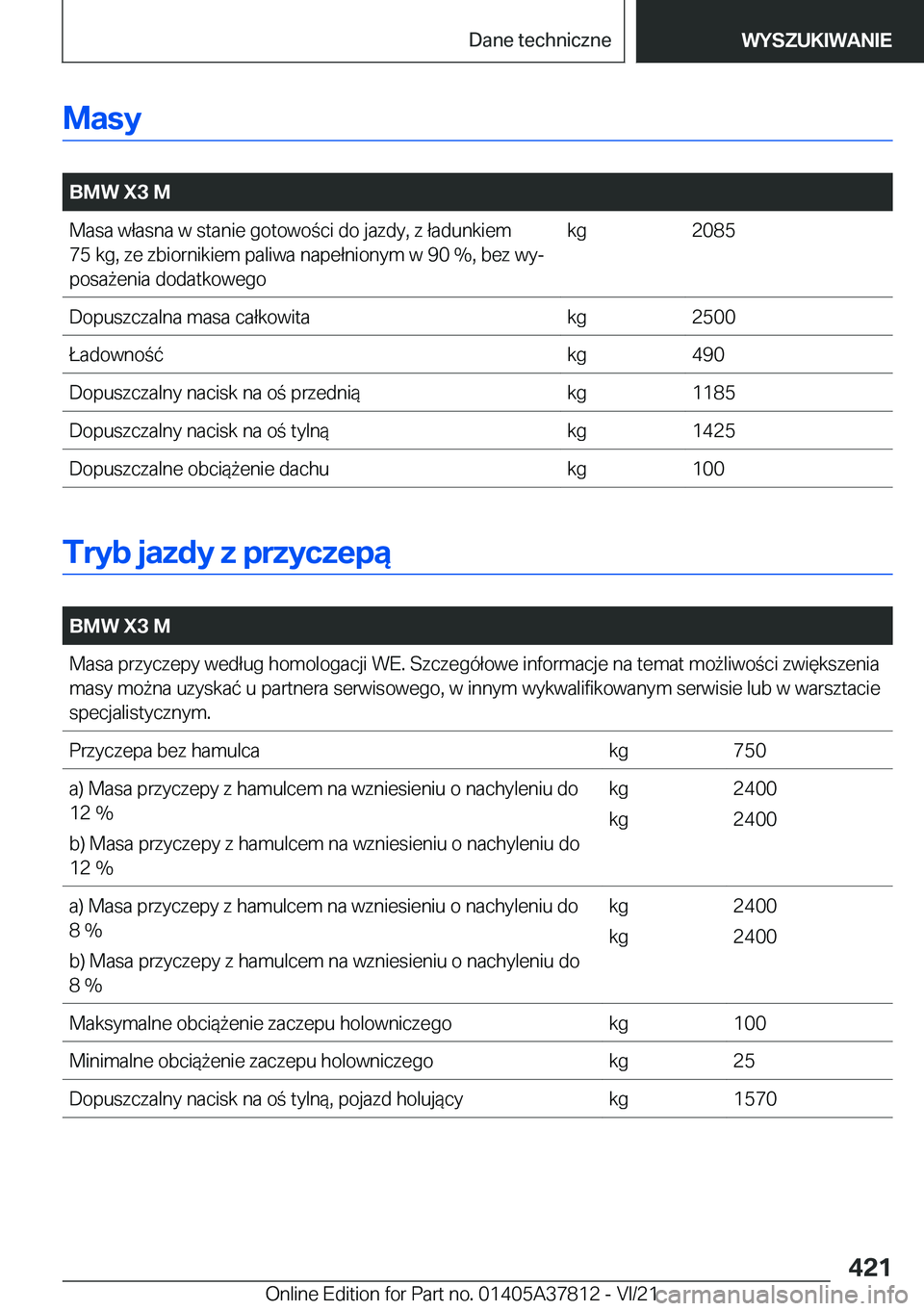 BMW X3 M 2022  Instrukcja obsługi (in Polish) �M�a�s�y
�
�B�M�W��X�3��M�M�a�s�a��w�ł�a�s�n�a��w��s�t�a�n�i�e��g�o�t�o�w�o�c�i��d�o��j�a�z�d�y�,��z��ł�a�d�u�n�k�i�e�m
�7�5��k�g�,��z�e��z�b�i�o�r�n�i�k�i�e�m��p�a�l�i�w�a��n�a�p�