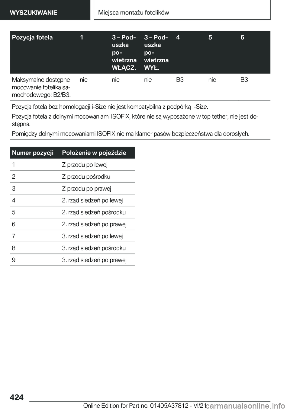 BMW X3 M 2022  Instrukcja obsługi (in Polish) �P�o�z�y�c�j�a��f�o�t�e�l�a�1�3�m��P�o�dj
�u�s�z�k�a
�p�oj
�w�i�e�t�r�z�n�a
�W�Ł�Ą�C�Z�.�3�m��P�o�dj
�u�s�z�k�a
�p�oj
�w�i�e�t�r�z�n�a
�W�Y�Ł�.�4�5�6�M�a�k�s�y�m�a�l�n�e��d�o�s�t�